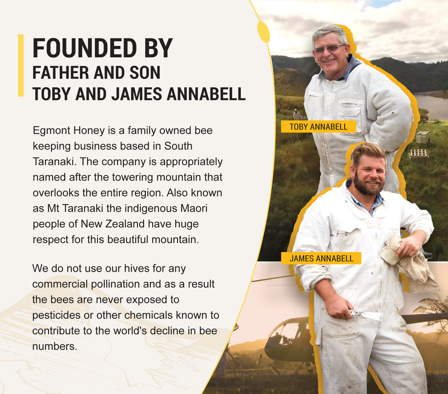 Egmont Manuka Honey UMF 23+