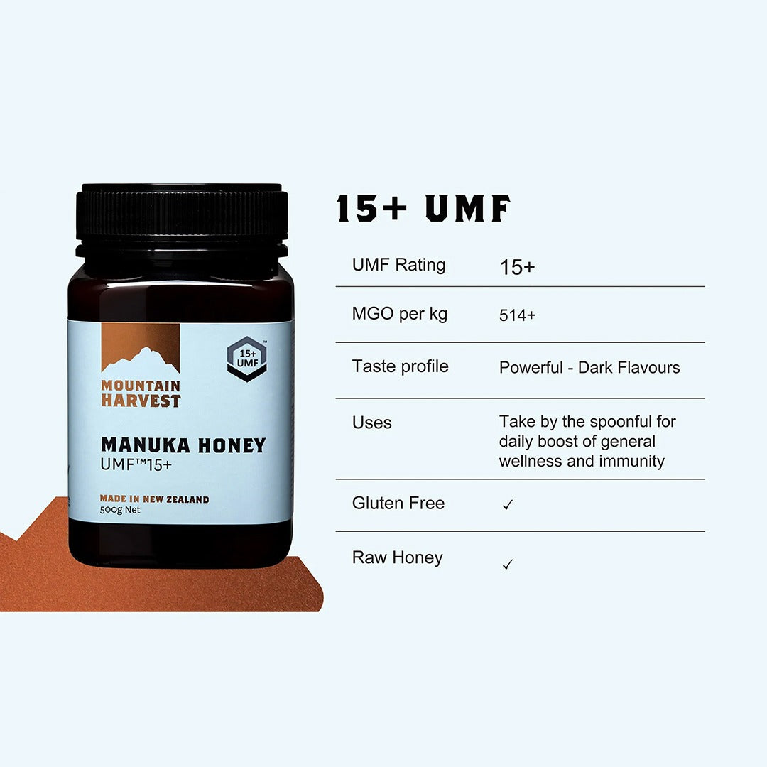 Mountain Harvest Manuka Honey UMF 15+