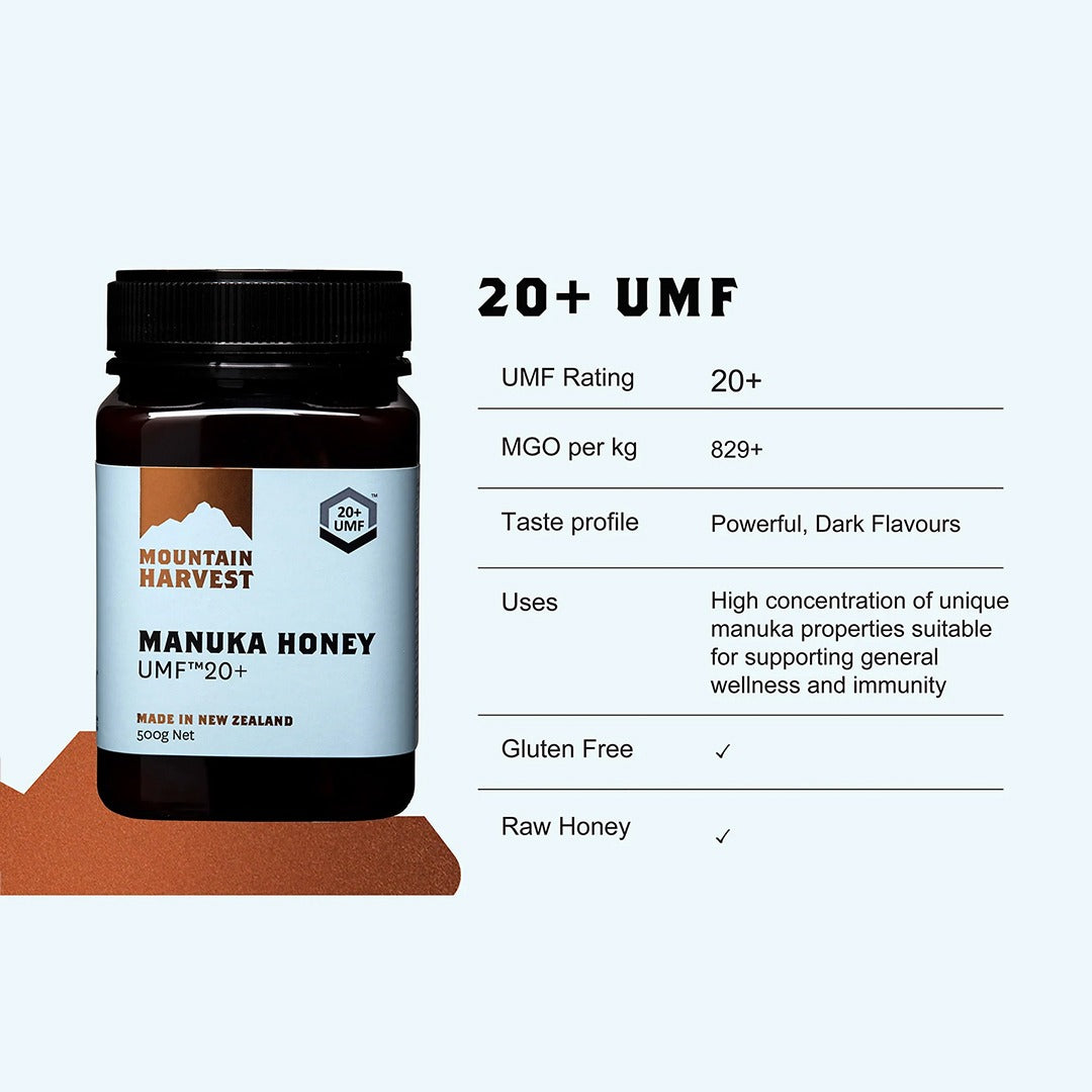 Mountain Harvest Manuka Honey UMF 20+