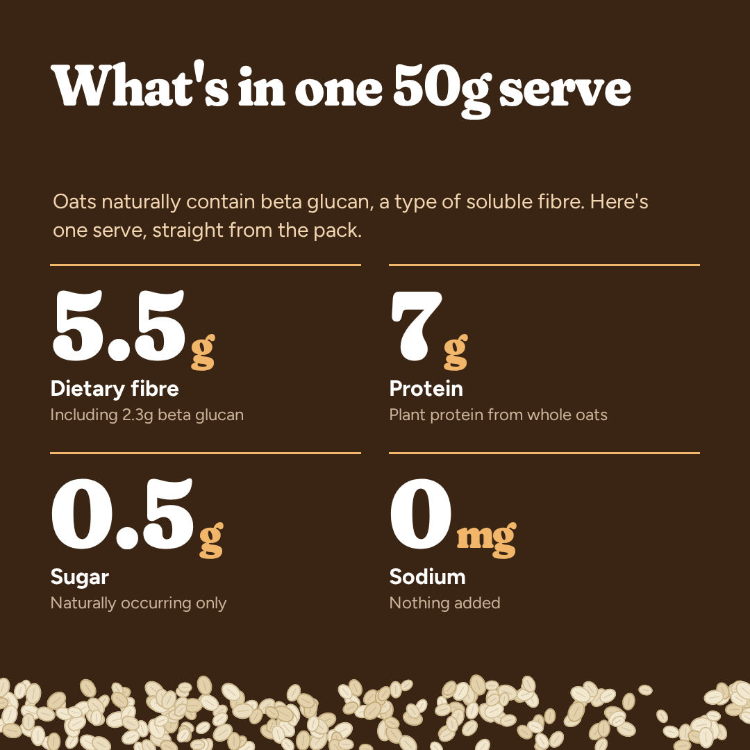 SuperFarm Organic Instant Oats 750gx2