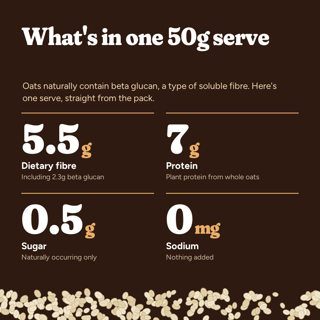 SuperFarm Organic Rolled Oats 750gx2